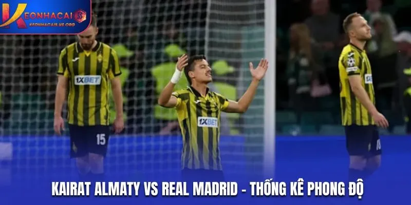 Soi kèo Kairat Almaty vs Real Madrid - phong độ gần nhất