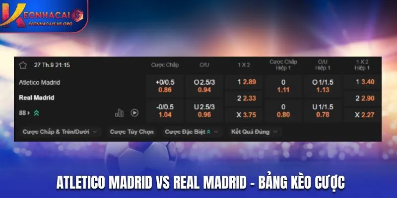 Soi kèo Atletico Madrid vs Real Madrid - bảng tỷ lệ kèo