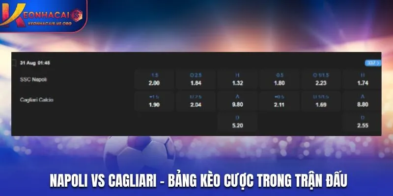Soi kèo Napoli vs Cagliari - bảng tỷ lệ