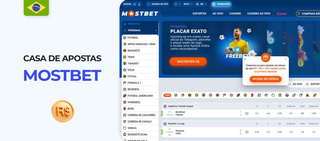 Avaliações de usuários da Mostbet