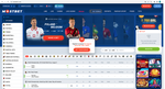 Features and Features at Mostbet