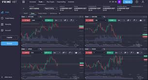 Exploring PrimeXBT The Future of Trading Exploring PrimeXBT The Future of Trading