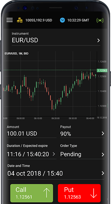 Discovering the Best Binary Options Signals Providers Discovering the Best Binary Options Signals Providers
