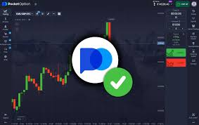 Pocket Option of Trading The Future of Online Trading Pocket Option of Trading The Future of Online Trading