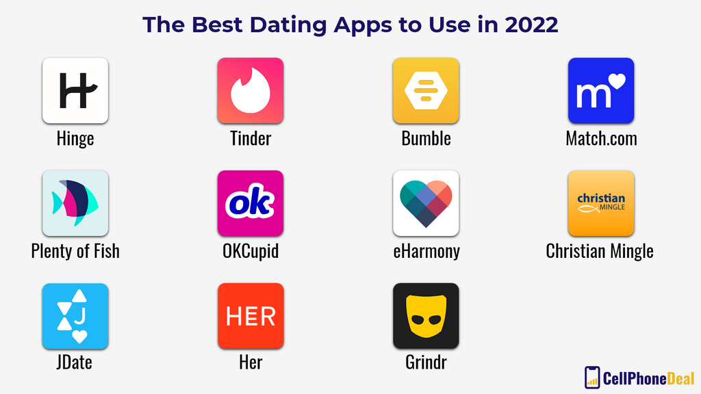 SofiaDate: Exactly how to produce an account to attract female members