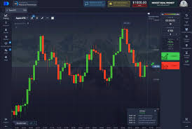 Understanding Pocket Option A Comprehensive Guide
